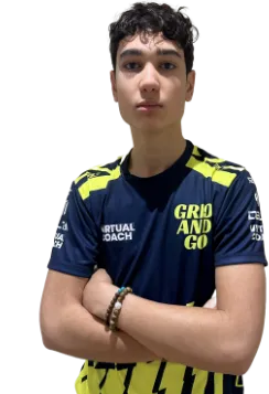 Miguel Costa - iRacing driver