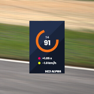 Turn Rating - Virtual Coach feature